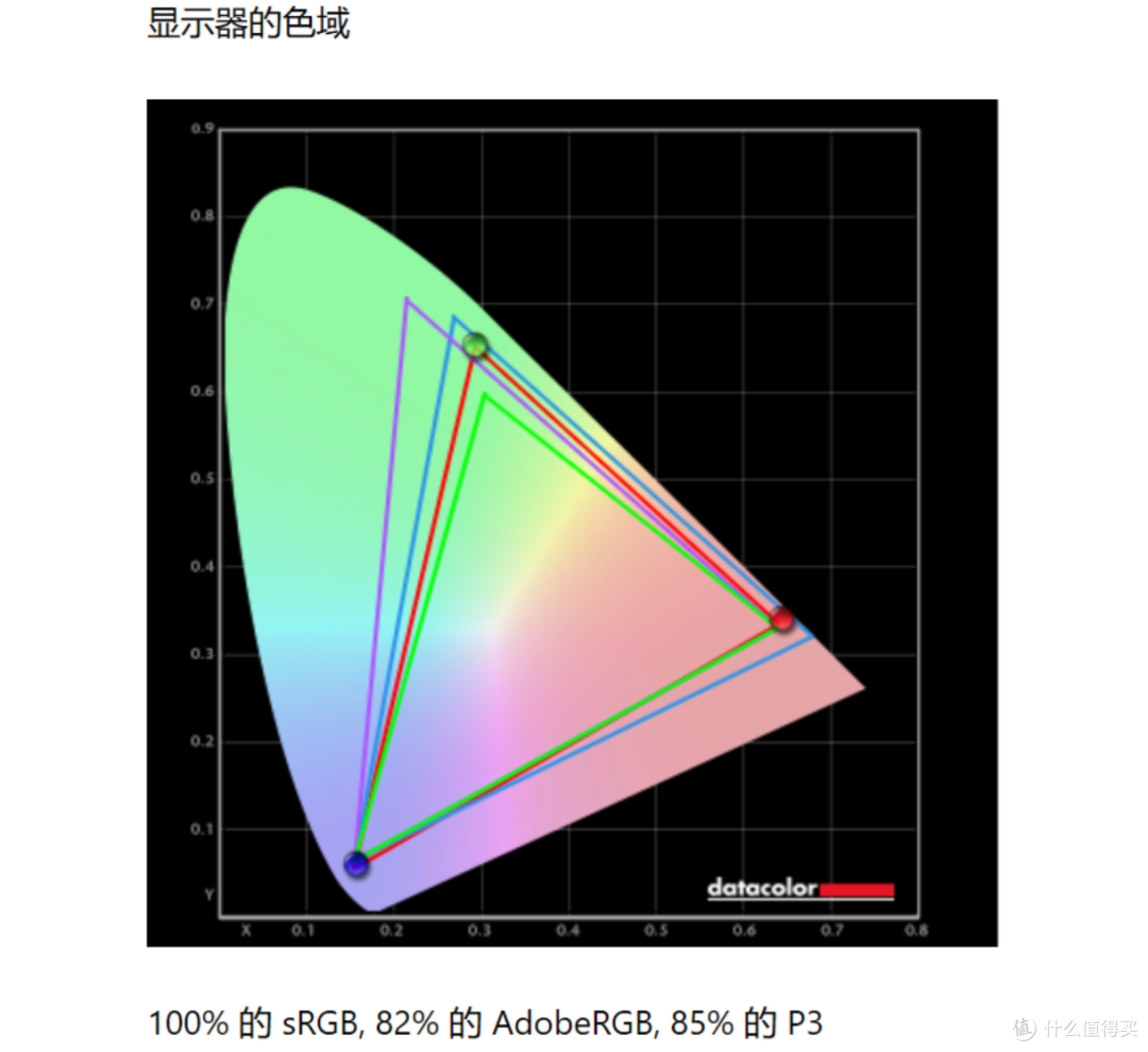 萌趣新潮：COLORFIRE MEOW R16 Pro来了，让你畅玩1600P游戏！