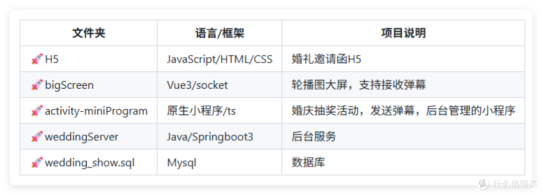 把NAS当笔记本,25年最创新 NAS—极空间 T6,摄影师的神兵利器