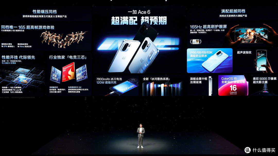中端机性价比排名出炉：红米K80至尊版第十，第一名你猜对了吗？