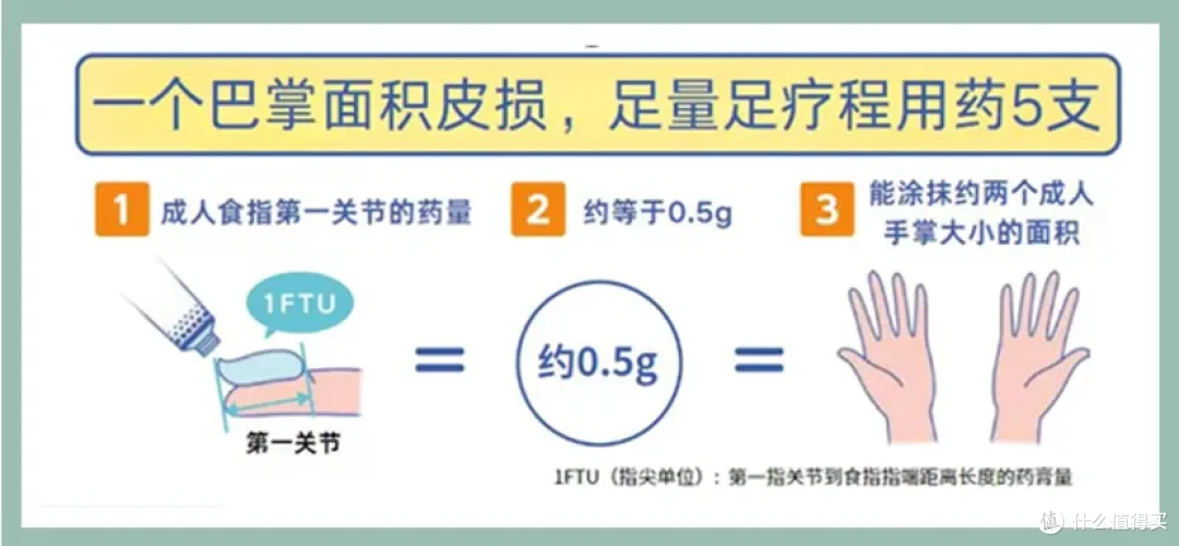 从自卑到自信,一个银屑病患者的治愈之路,始于正确规范用药!