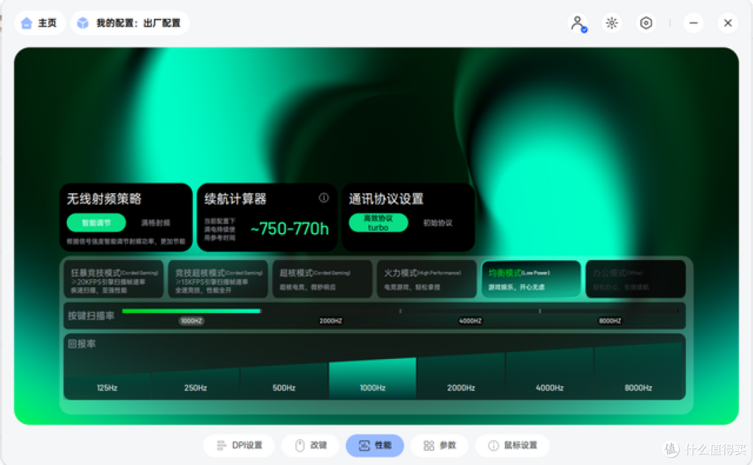 双剑合璧,无线制胜——雷柏这套无线键鼠套装成最佳拍档