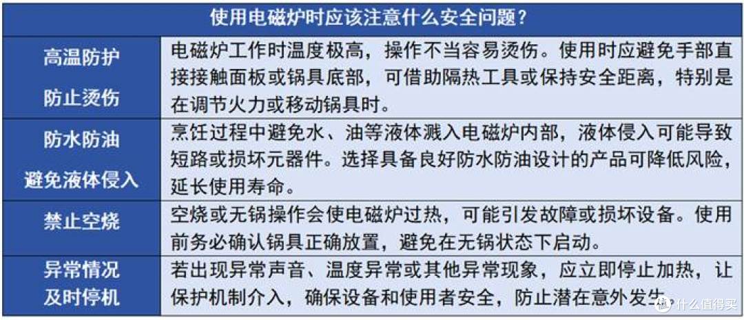 电磁炉哪个牌子好质量好又安全?热门电磁炉推荐内附数据分享!