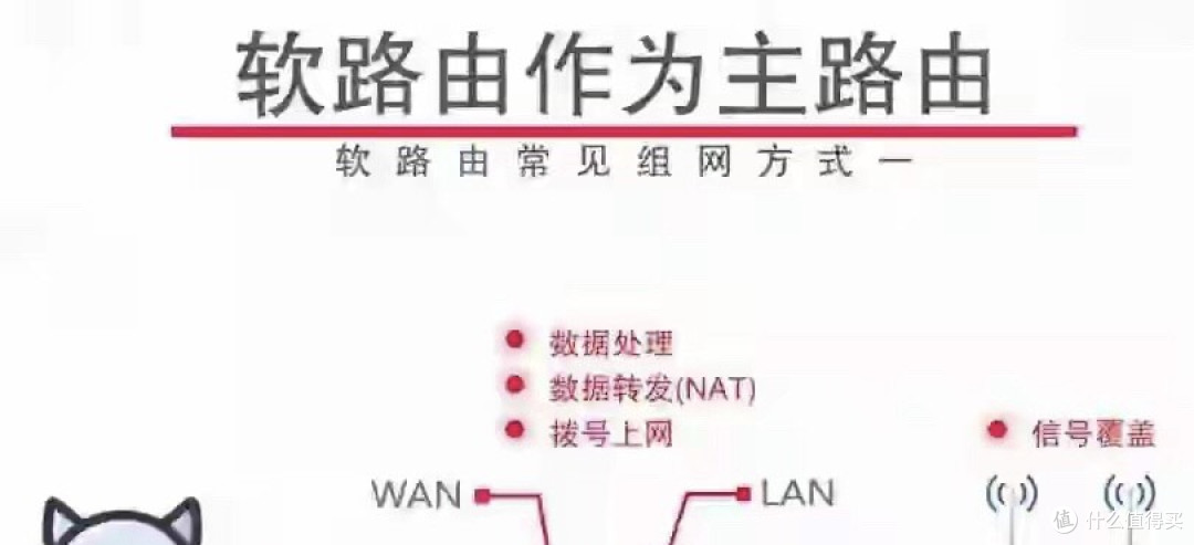 手把手教你搭建家庭软路由:省下千元宽带费,还能让网速翻倍