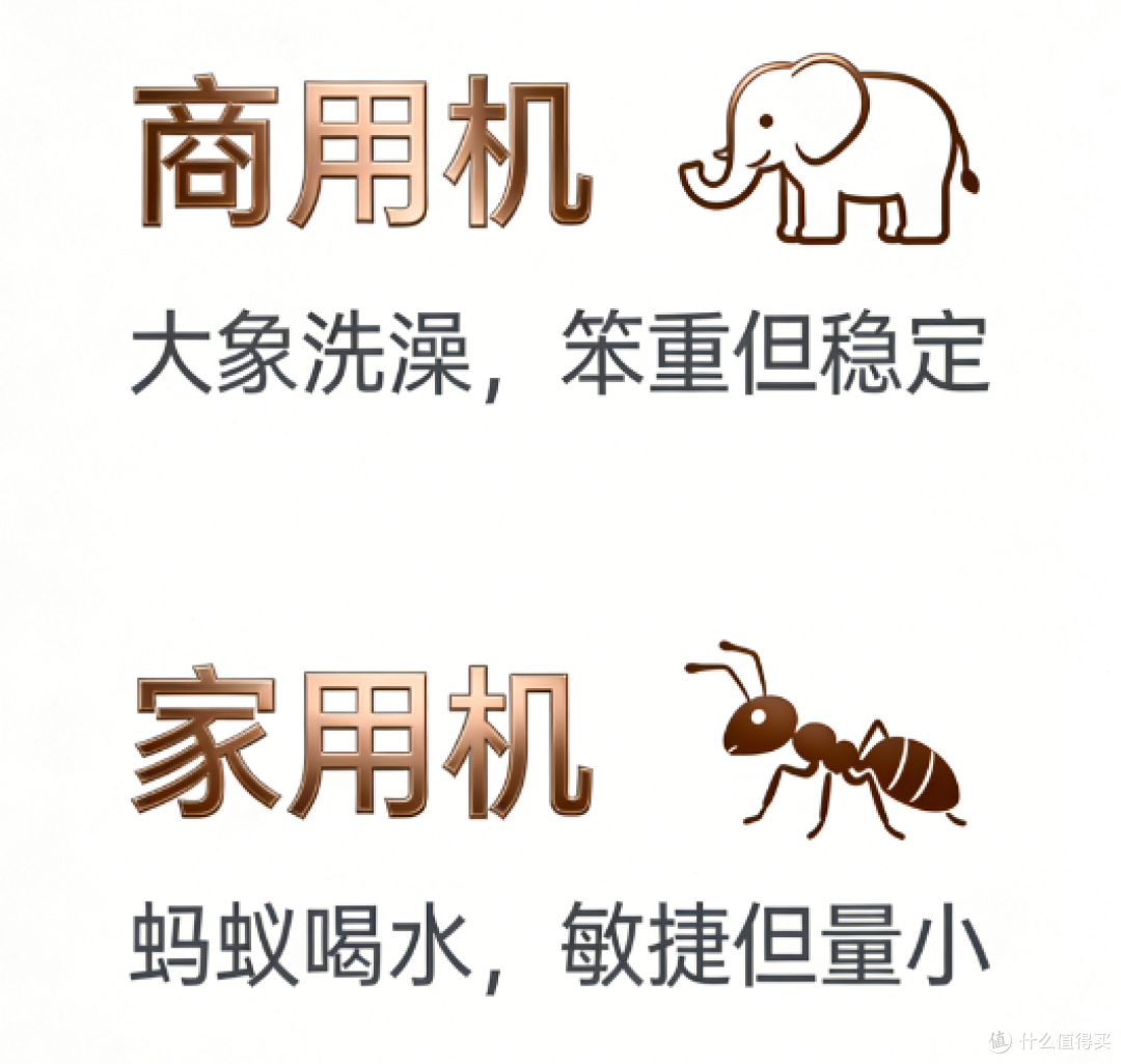 咖啡机选购:大锅炉真的是家庭用户的刚需吗?