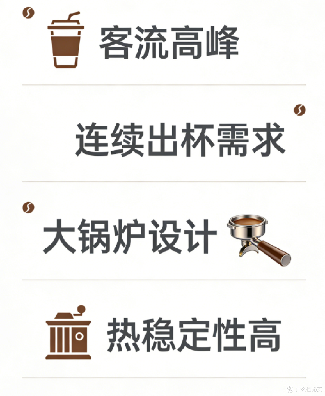咖啡机选购:大锅炉真的是家庭用户的刚需吗?