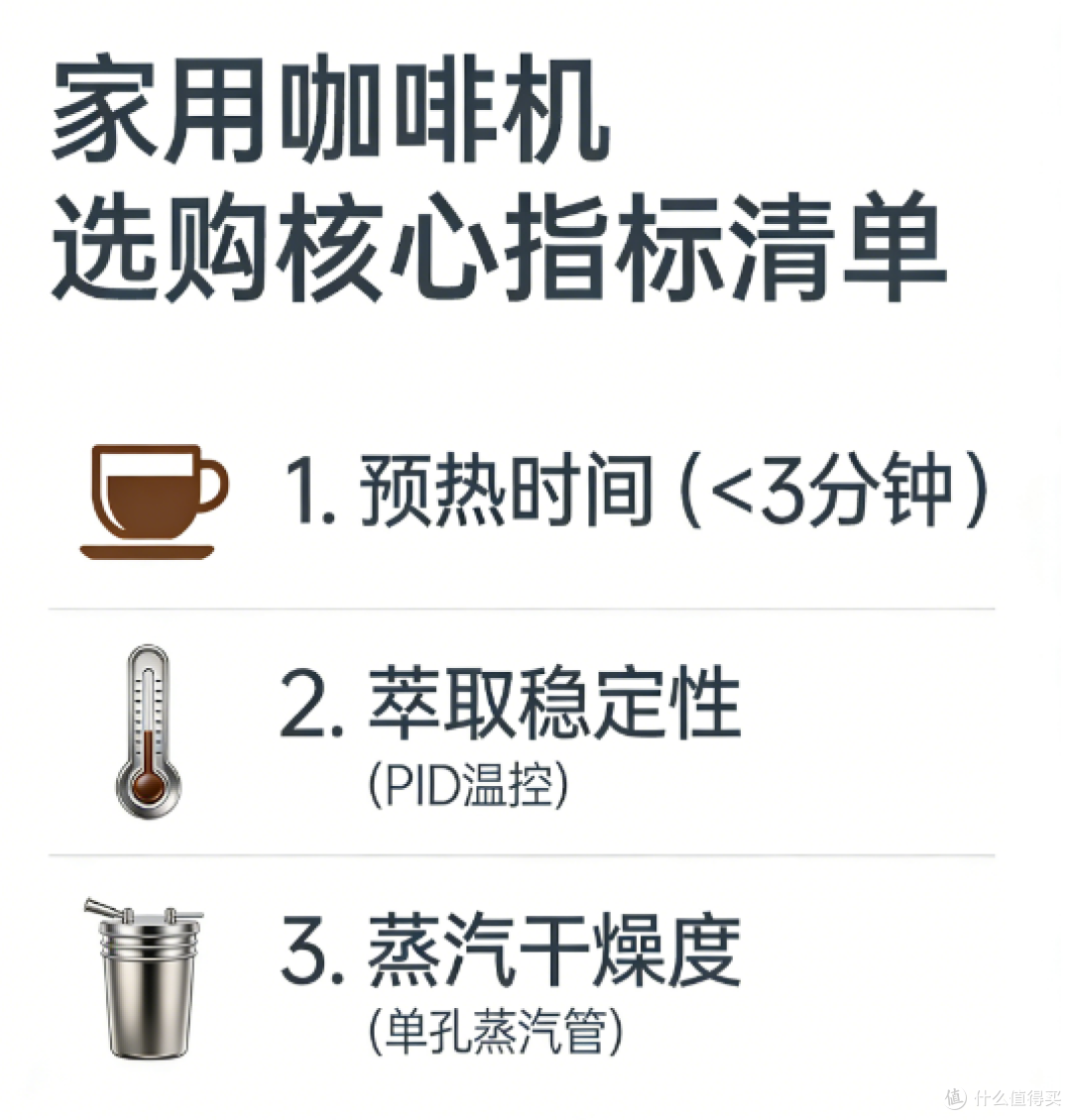 咖啡机选购:大锅炉真的是家庭用户的刚需吗?
