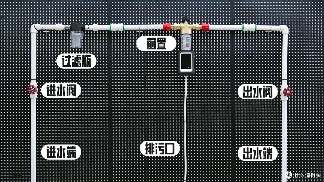 前置过滤器有必要装吗?惠尔顿/美的/韦思卡尔对比,热销前置评测