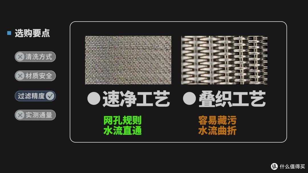 前置过滤器有必要装吗?惠尔顿/美的/韦思卡尔对比,热销前置评测