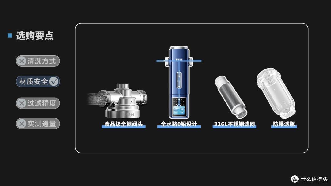 前置过滤器有必要装吗?惠尔顿/美的/韦思卡尔对比,热销前置评测