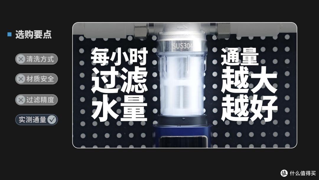前置过滤器有必要装吗?惠尔顿/美的/韦思卡尔对比,热销前置评测