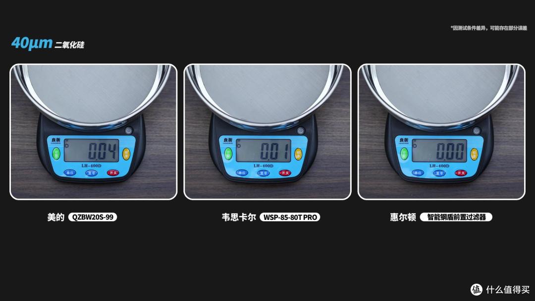 前置过滤器有必要装吗?惠尔顿/美的/韦思卡尔对比,热销前置评测