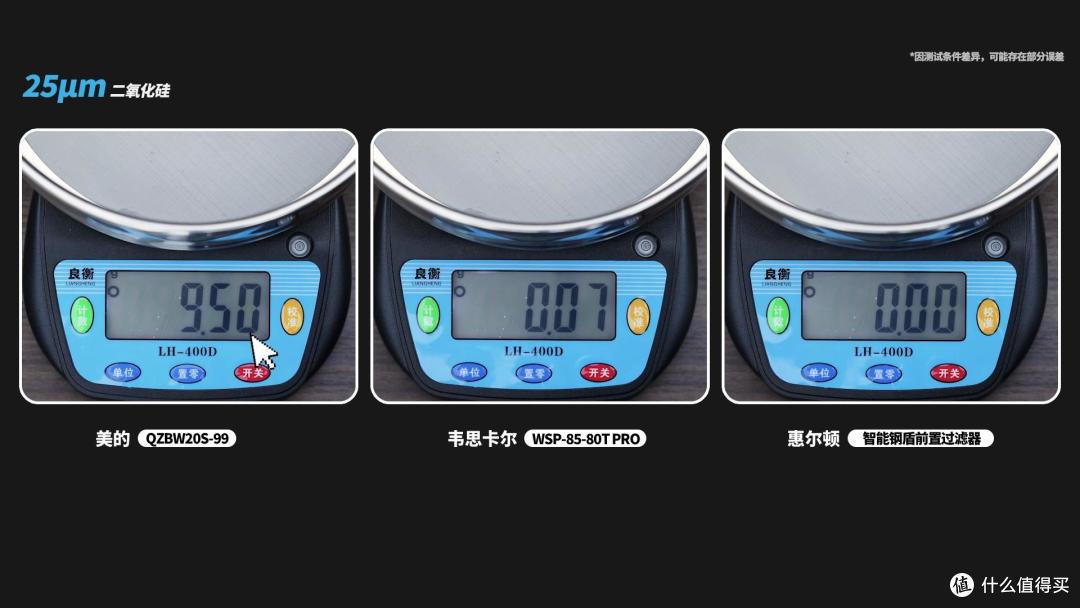 前置过滤器有必要装吗?惠尔顿/美的/韦思卡尔对比,热销前置评测
