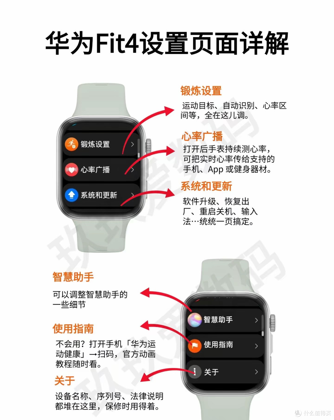 华为Watch Fit4别只当手表用：五大场景功能全梳理，用对才不浪费