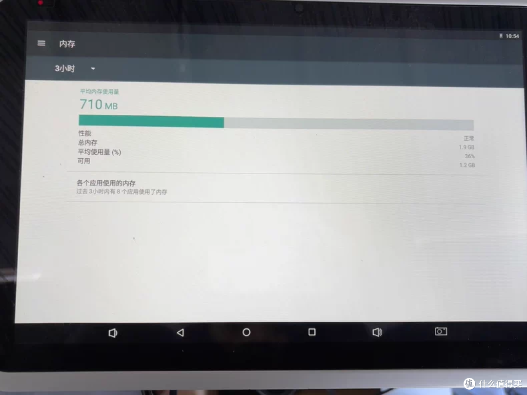 跌到60元一台!某鱼大量流入安卓平板,这价格是真的吗?