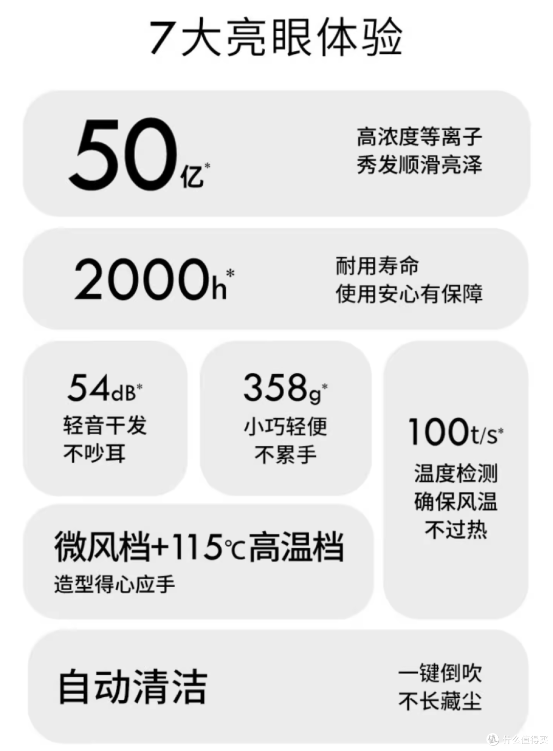 LANSAM零速电吹风LS-6001A