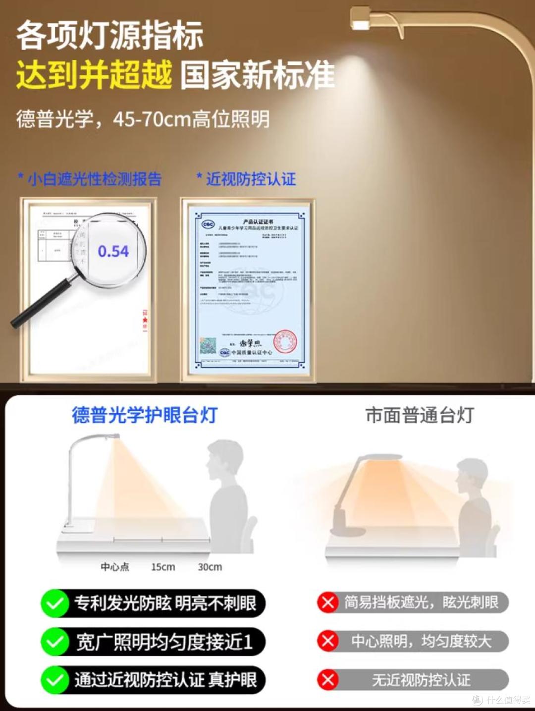 西班牙dpdupi德普小白plus护眼灯测评:呵护孩子学习用眼