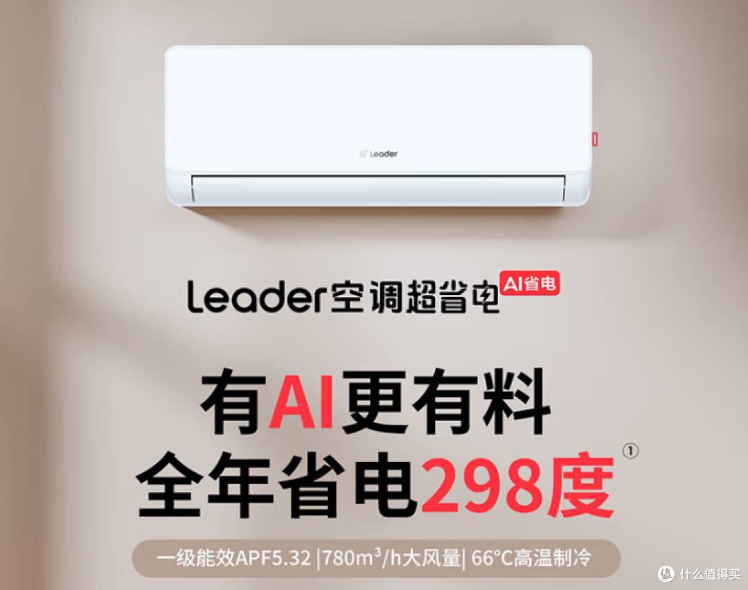 【年货节】2026年2月1.5P家用空调选购指南:含🔥爆款产品推荐