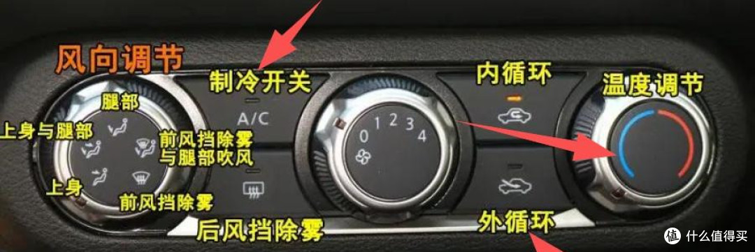 汽车行驶过程中有雾气:到底开热风还是冷风?其实很多人用错了!