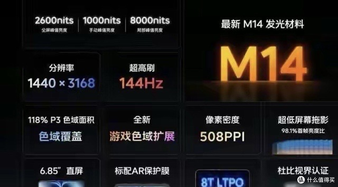 手机越做越贵,用户却开始挑“老实人”,iQOO 15 Ultra悄悄火了
