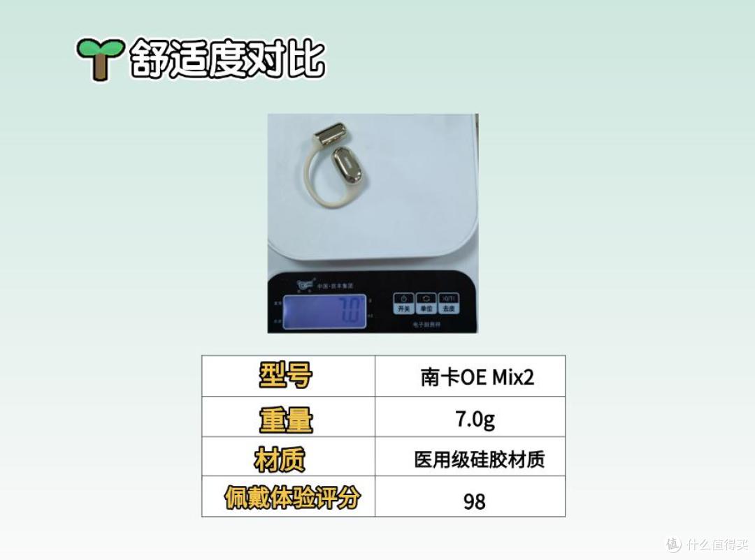 华为和南卡蓝牙耳机哪个好?两款热门开放式耳机品牌全方位实测