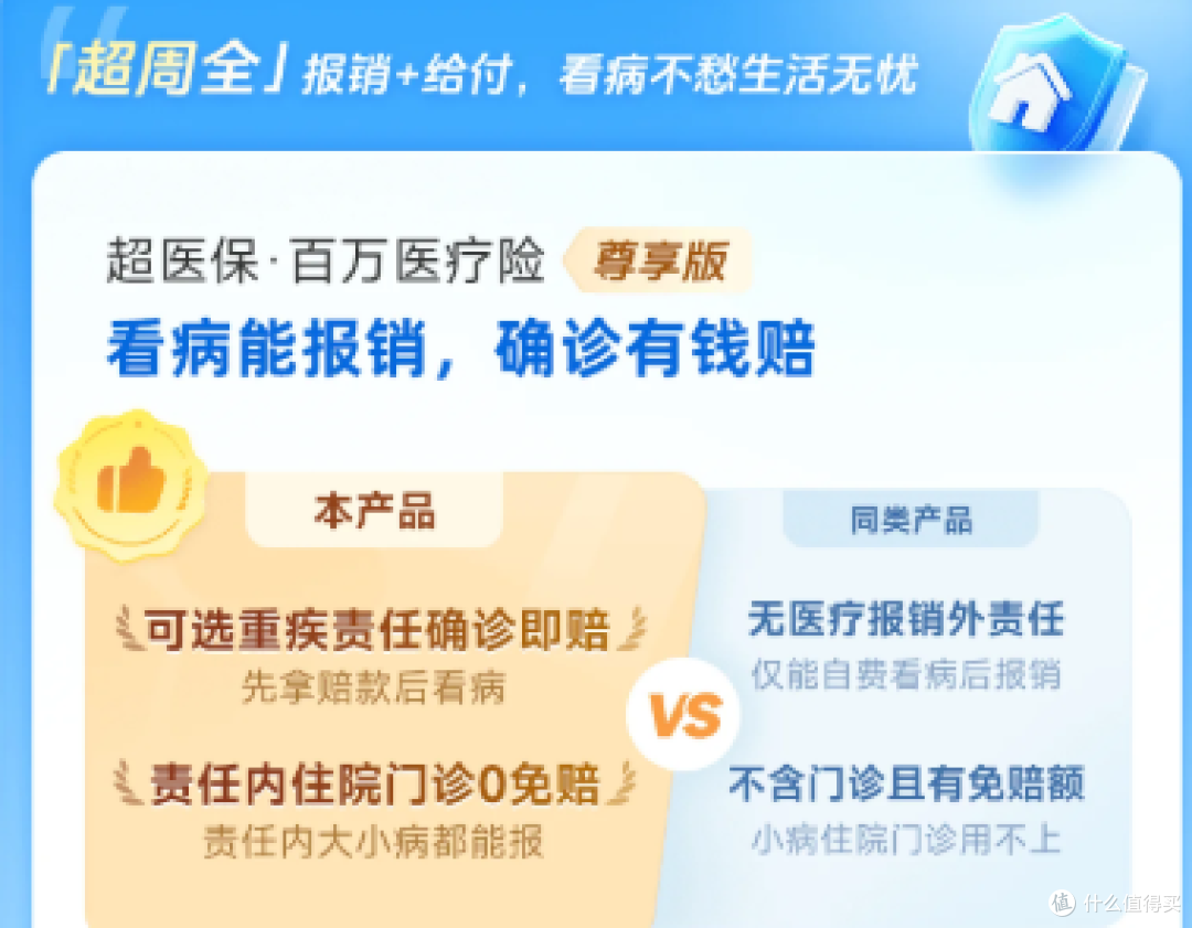 拒绝盲目跟风!寻找口碑最好的百万医疗险,重点看这三个核心指标