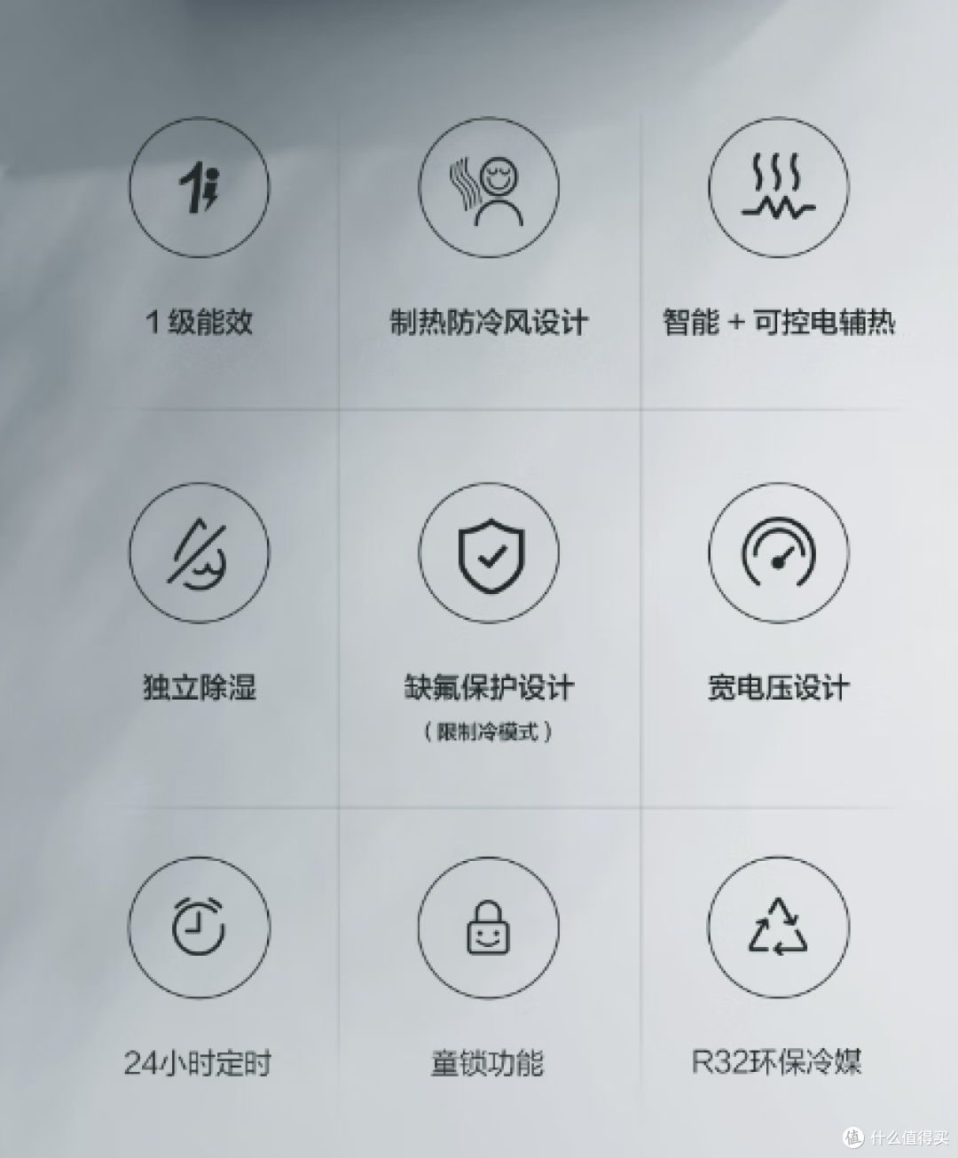 【年货节】2026年2月1.5P家用空调选购指南:含🔥爆款产品推荐