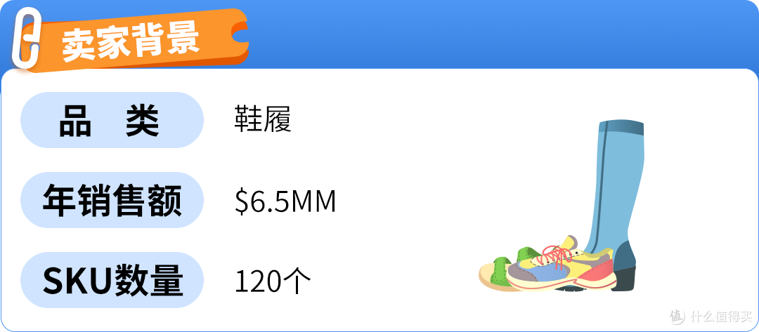爆赚!亚马逊FBA新规下,2026入库配置费这样省最划算