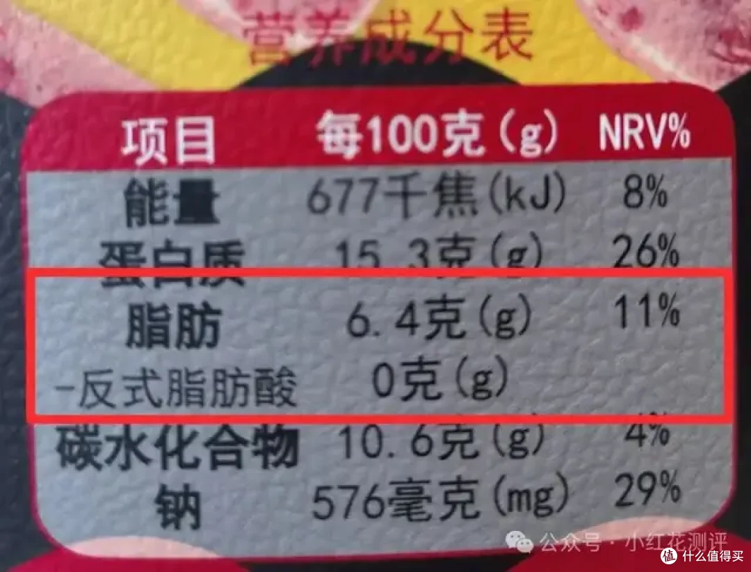 这种火锅美食要注意,买错了超1/5都是脂肪!