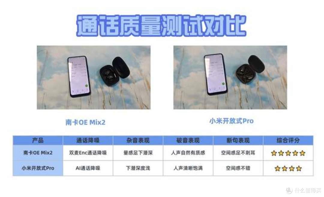 开放式耳机怎么样?南卡、小米两款顶尖开放式耳机谁更值得入手?