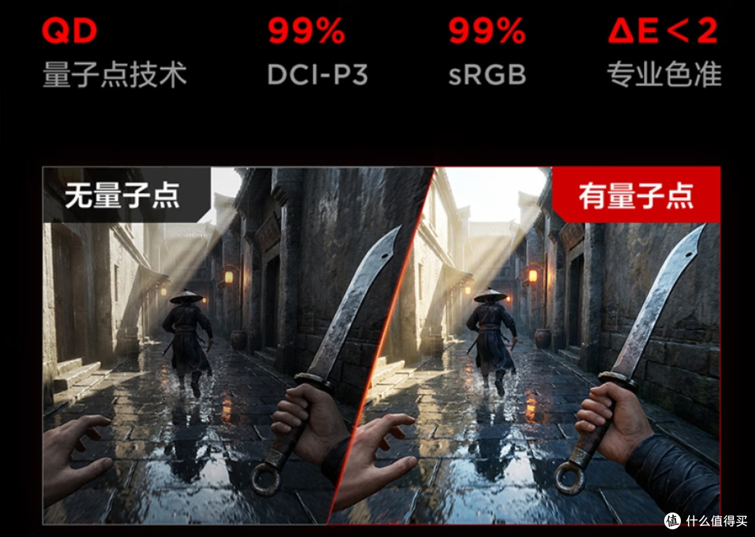 高分高帧全都有,一键切换4K/320Hz!预算3K,就看这台雷鸟显示器