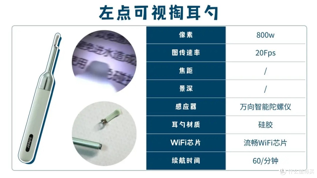 可视耳勺有用吗?智能挖耳勺好用吗安全吗?可视掏耳勺对比推荐