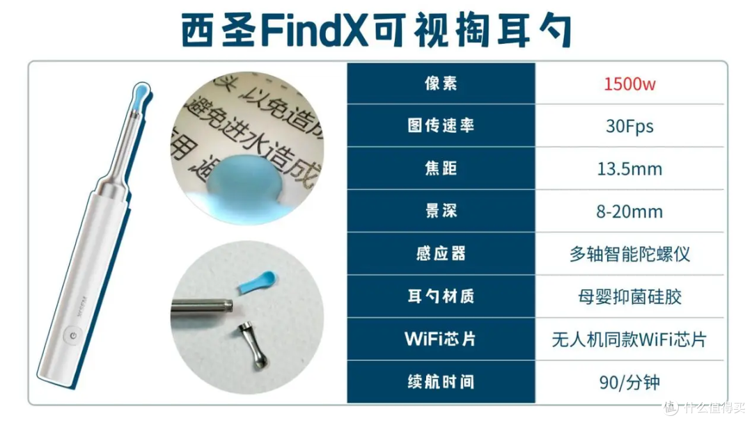 可视耳勺有用吗?智能挖耳勺好用吗安全吗?可视掏耳勺对比推荐