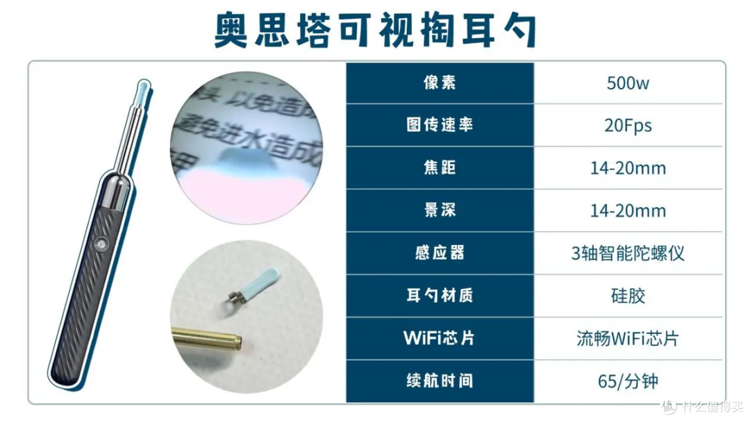 可视耳勺有用吗?智能挖耳勺好用吗安全吗?可视掏耳勺对比推荐