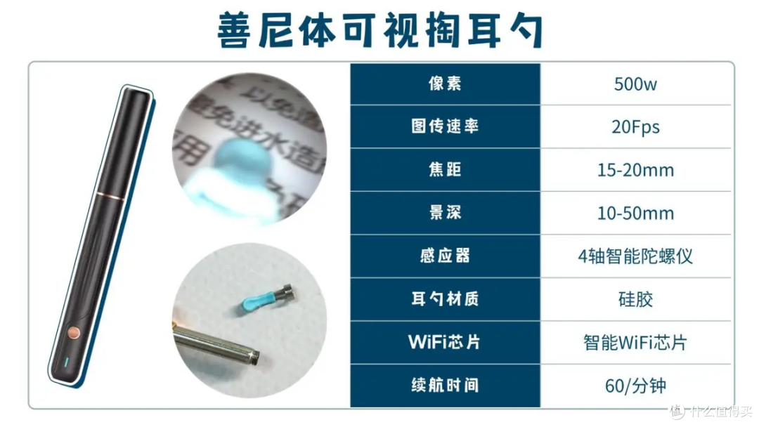 可视耳勺有用吗?智能挖耳勺好用吗安全吗?可视掏耳勺对比推荐