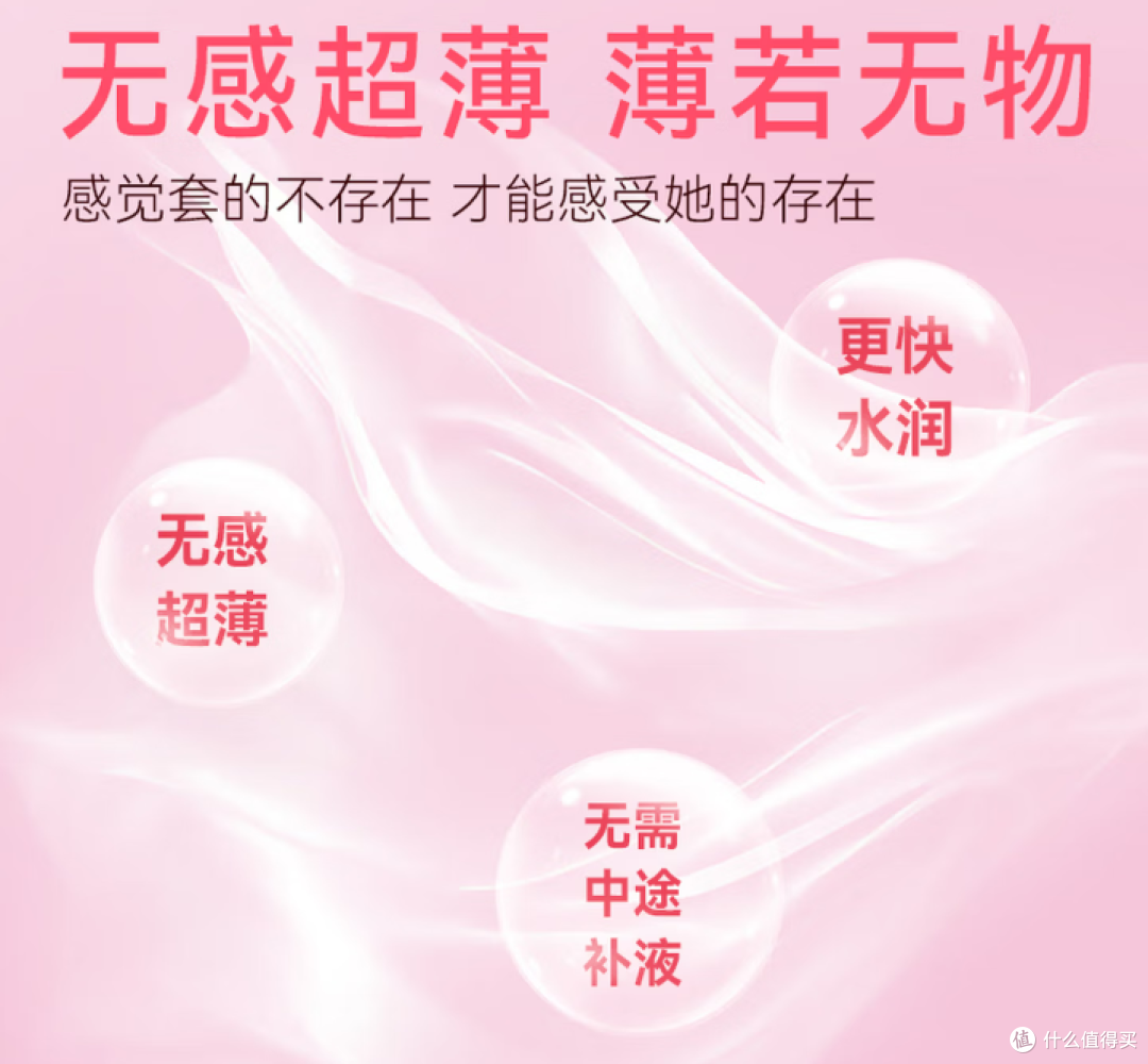 女用避孕套哪个牌子好?实测热销款,新手零踩坑指南