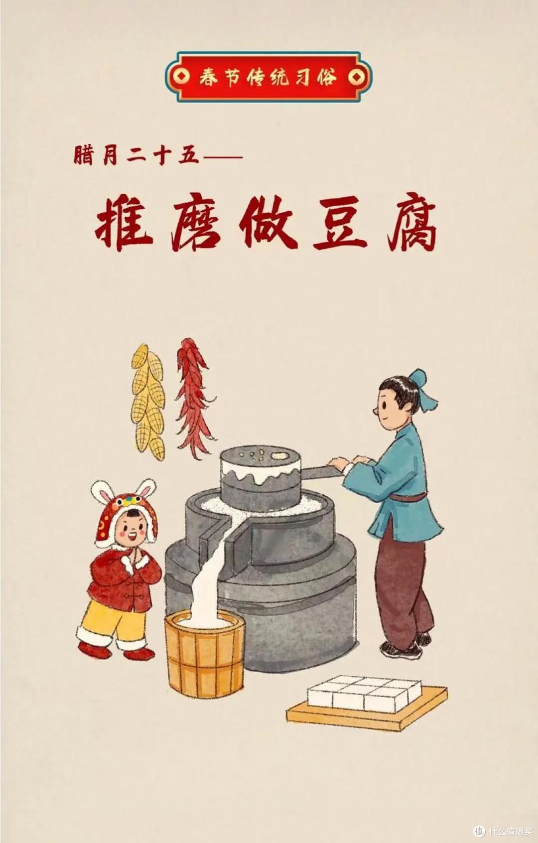 腊月二十五,传统习俗“1吃,2忌,3做”,遵循传统,为来年祈福