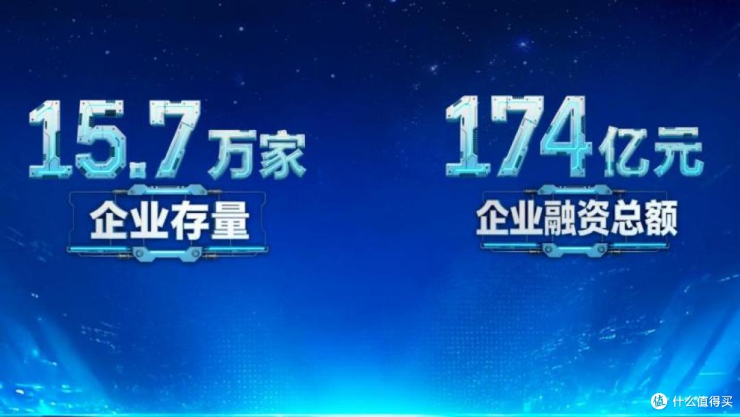 不止“尔滨”!天眼查报告显示:文旅已成刺激区域经济新增长极