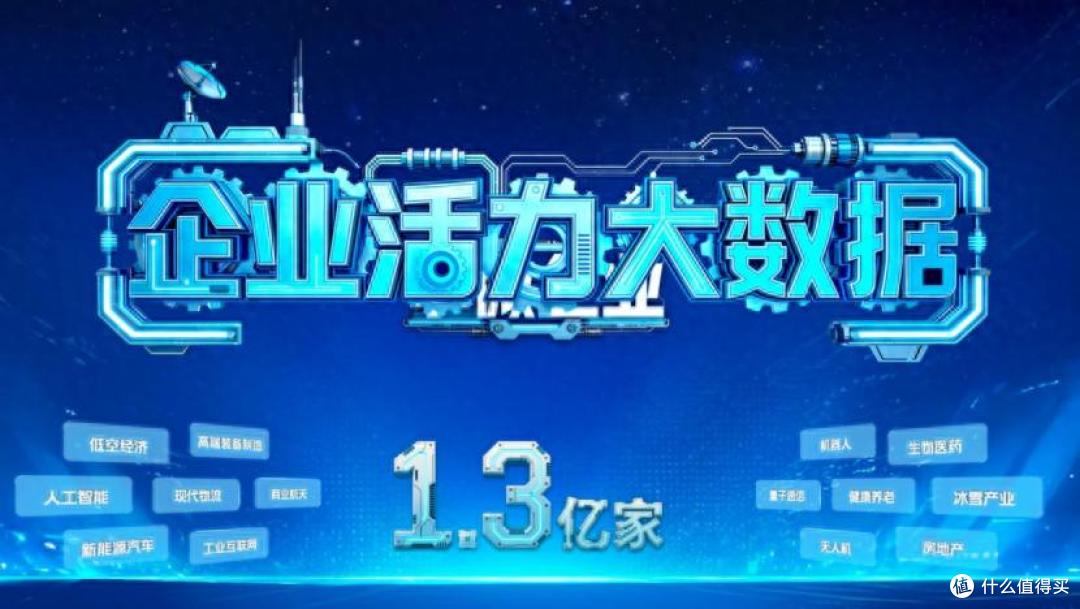 不止“尔滨”!天眼查报告显示:文旅已成刺激区域经济新增长极