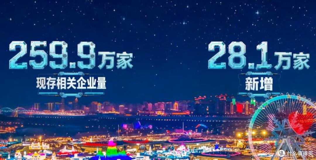 不止“尔滨”!天眼查报告显示:文旅已成刺激区域经济新增长极