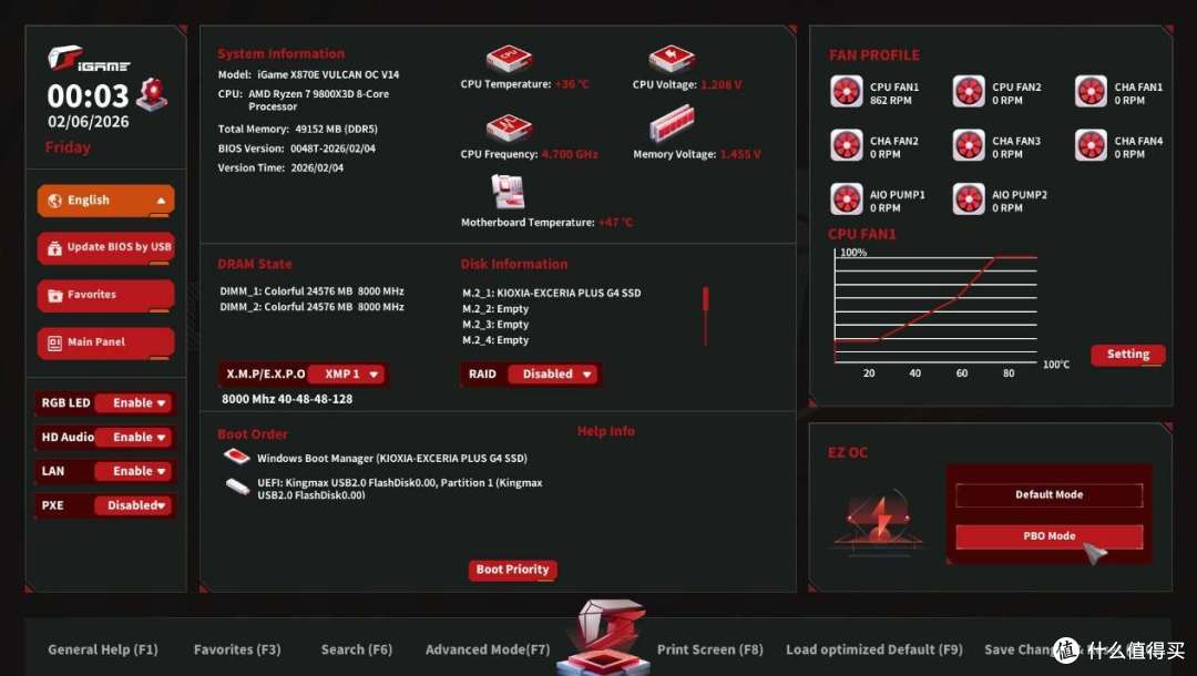 iGame X870E VULCAN OC V14评测:解锁锐龙性能,定义体验新旗舰