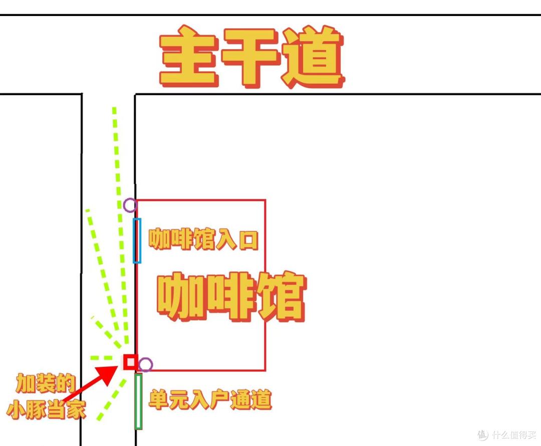 咖啡店实测小豚当家鲸瞳Max:夜视全彩+双摄,监控终于安心了!