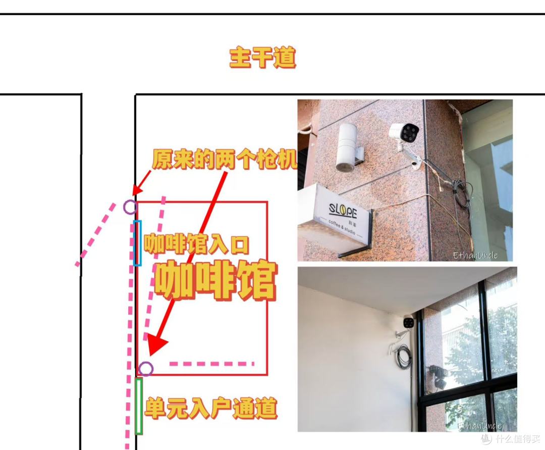 咖啡店实测小豚当家鲸瞳Max:夜视全彩+双摄,监控终于安心了!