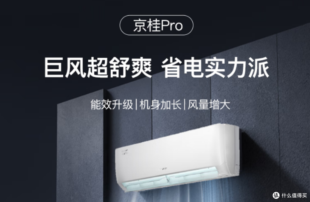 【年货节】2026年2月1.5P家用空调选购指南:含🔥爆款产品推荐