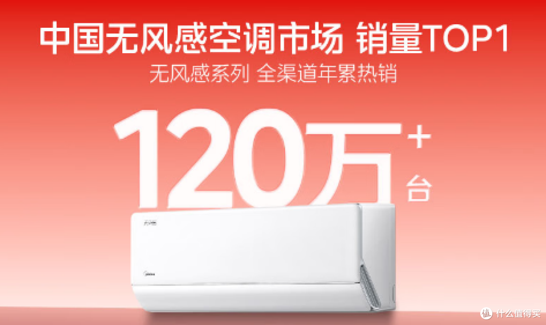【年货节】2026年2月1.5P家用空调选购指南:含🔥爆款产品推荐