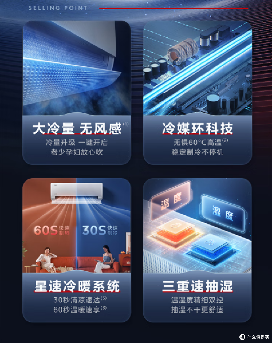 【年货节】2026年2月1.5P家用空调选购指南:含🔥爆款产品推荐