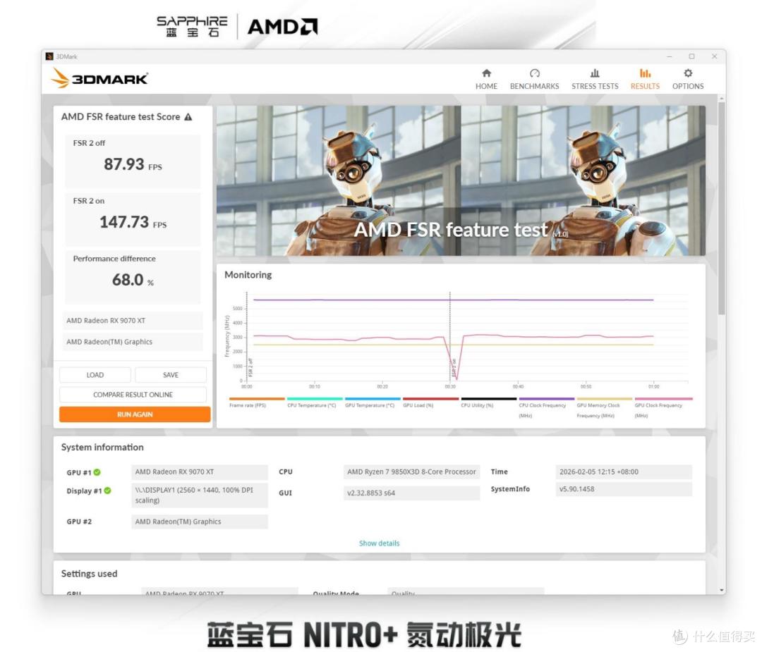 背插与传统兼顾,蓝宝石NiTRO+ 氮动极光RX 9070 XT背插显卡实测