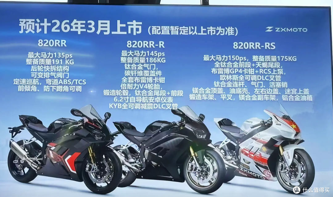 锤实!张雪820RR三月只上一个版本,今年这是要“连环王炸”?