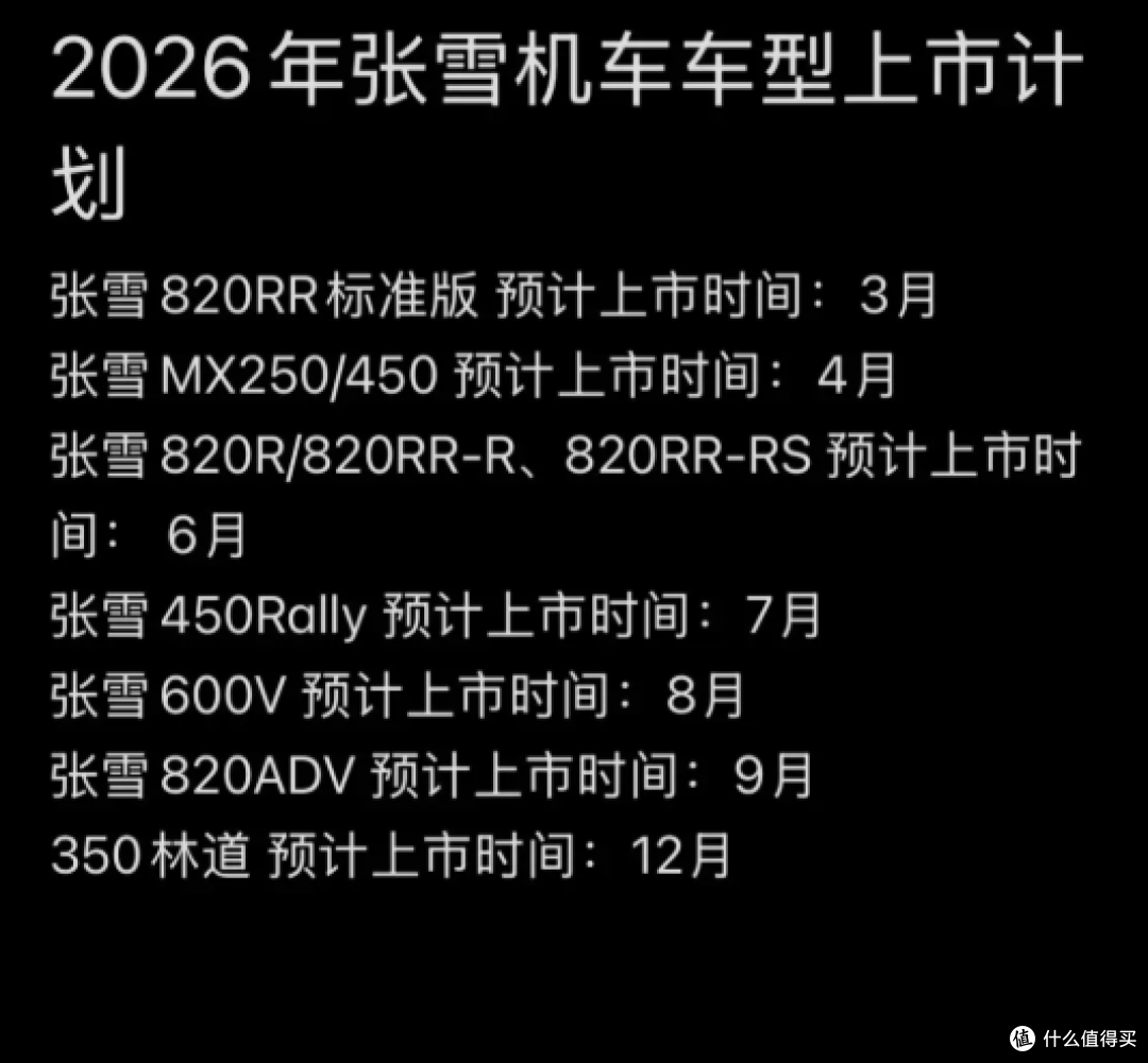 锤实!张雪820RR三月只上一个版本,今年这是要“连环王炸”?