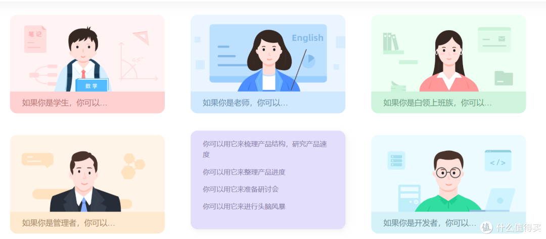 适合老师备课用的思维导图软件分享