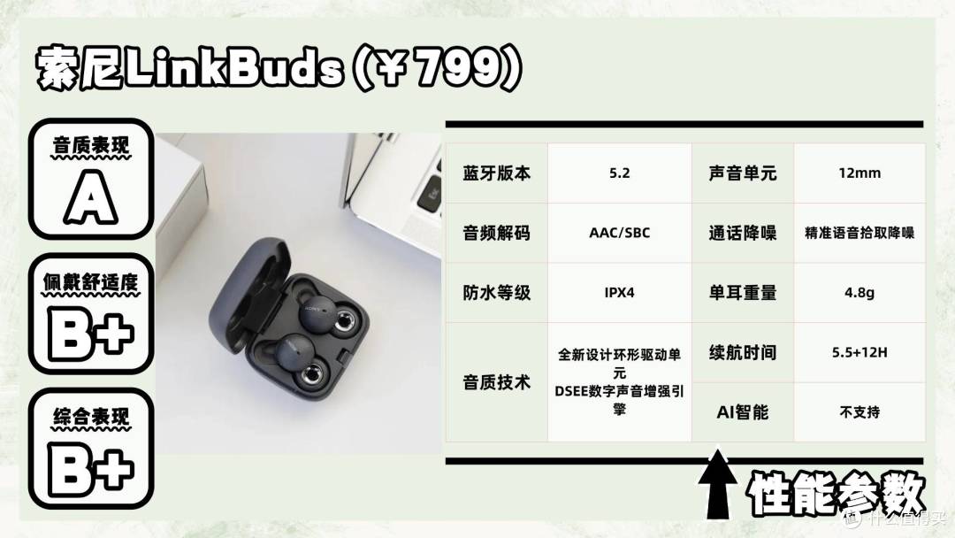 性价比高的蓝牙耳机哪款好?盘点2026年十大最值得买的蓝牙耳机!